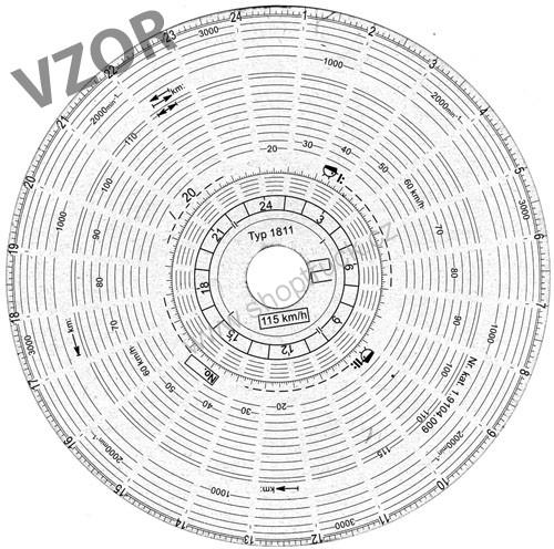 Kotouček tachografu 115km