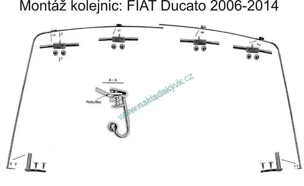Kolejnice závěsů FIAT Ducato, Peugeot Boxer, CITROEN Jumper 2006-2014