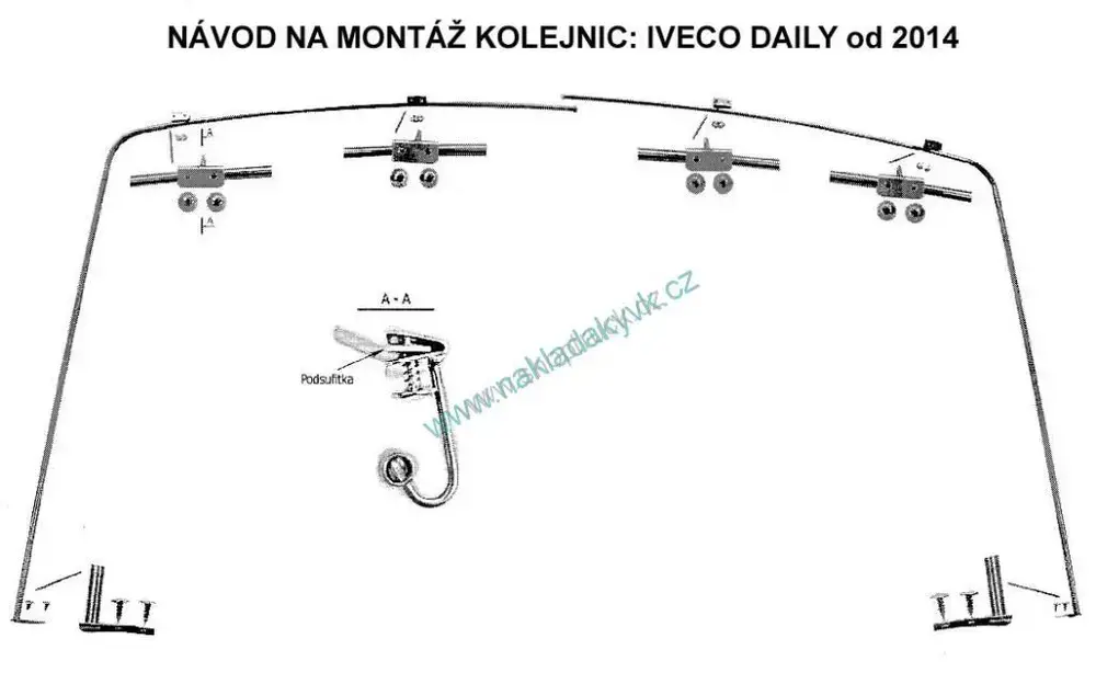 Kolejnice závěsů IVECO Daily od 2014-2019